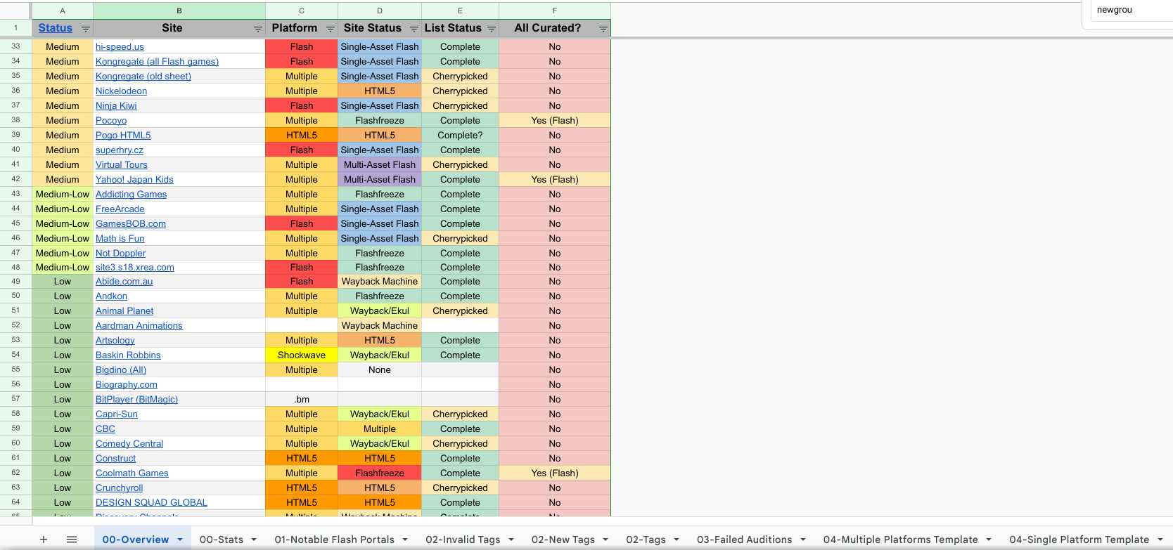 Google spreadsheet of preserved content from Coolmath Games